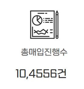 꼼꼼한 노트북매입 전자샵