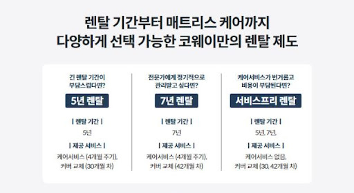 나의 완벽한 침대, 코웨이침대렌탈로 찾기